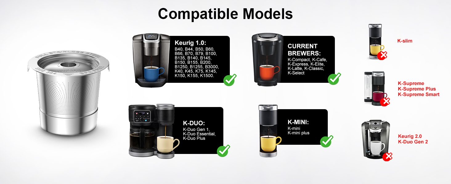 NUKALO coffee pods Compatible Models