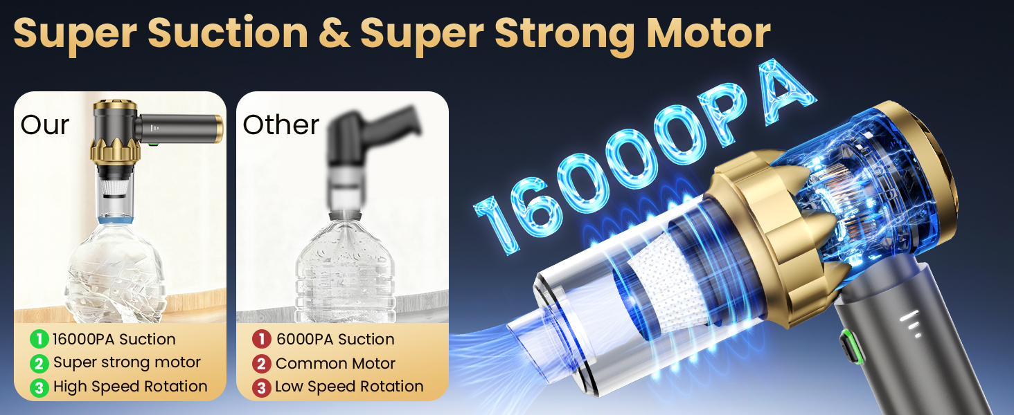 Car Vacuum Portable Cordless