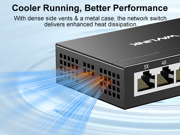 WAVLINK 5-Port Gigabit Ethernet Unmanaged Switch