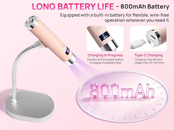 Nail Dryer for Salon