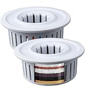 Nuodan 2 Pack Shower Filtered Cartridges, Replacement Multi-Stage Shower Head Filter Cartridge - ...