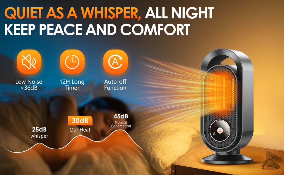 Electric Small Heater