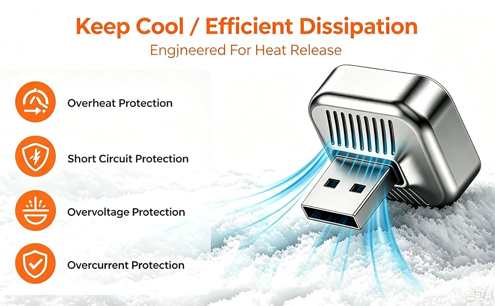 Efficient Heat Dissipation & Full-Range Circuit Protection