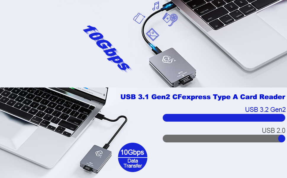 cf express type a