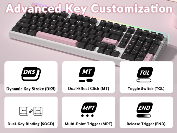 Magnetic Keyboard