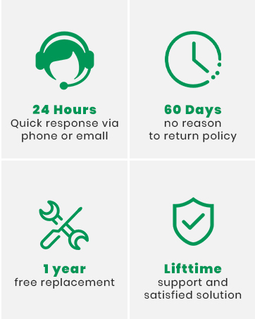 Air Ionizers for Home