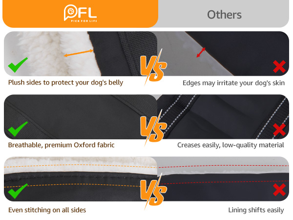 Adjustable Dog Lift Harness Dog Sling for Large Dogs Hind Leg Support Soft Lift Support