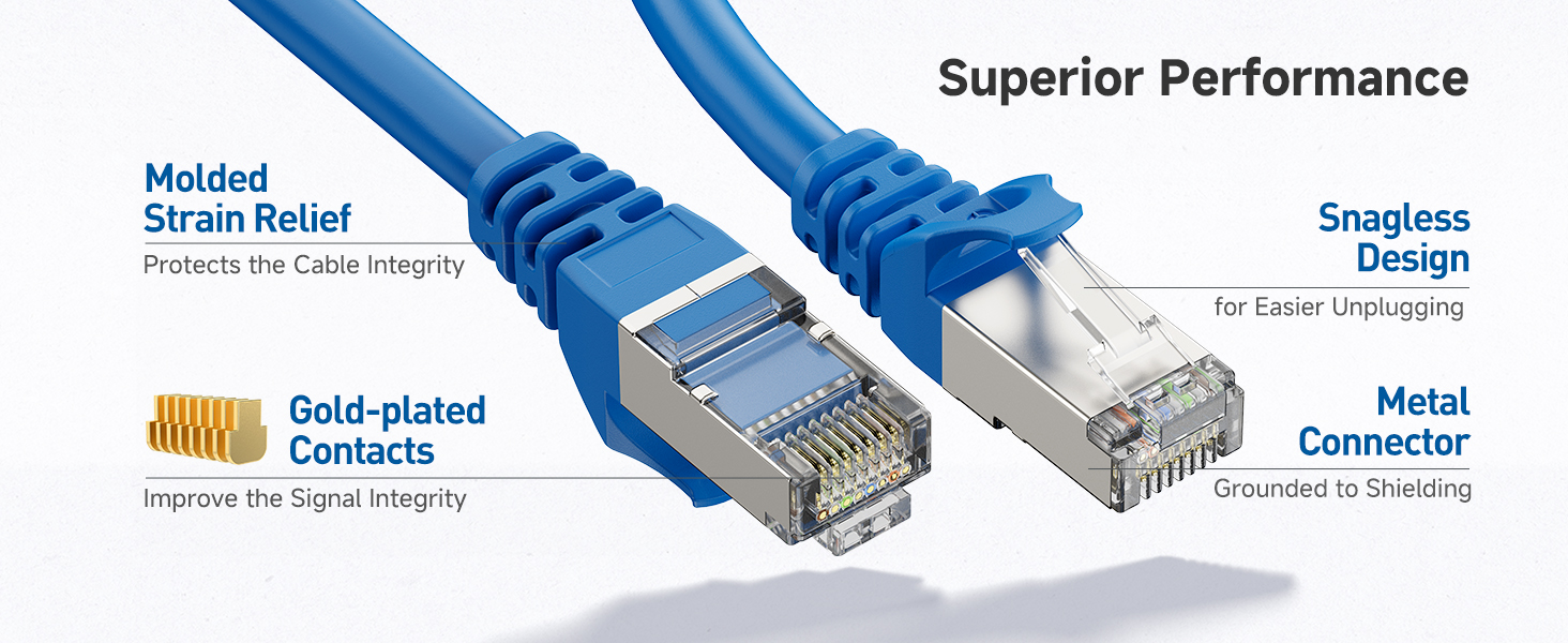 Durable Cat6 cable with gold-plated connectors for secure connections