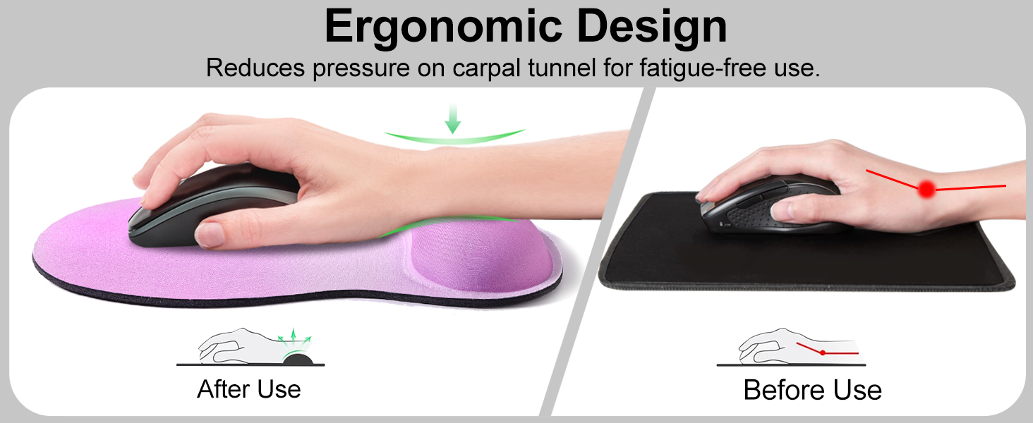 Mouse Pad Wrist Support
