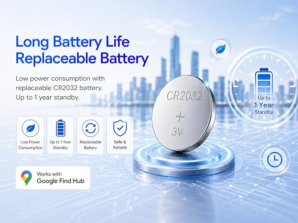 GPS Tracker for car