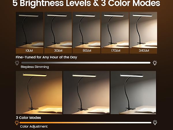 Glocusent 5 Brightness & 3 Colors with Amber Mode for Bedside Reading