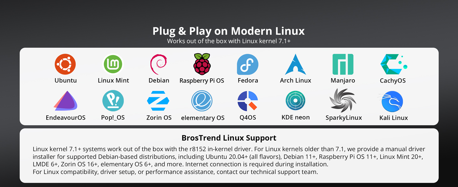 Linux Kernel 7.1+ Supports Plug and Play with in-kernel Driver Compatibility