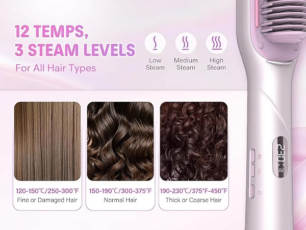 steam straightener for black hair