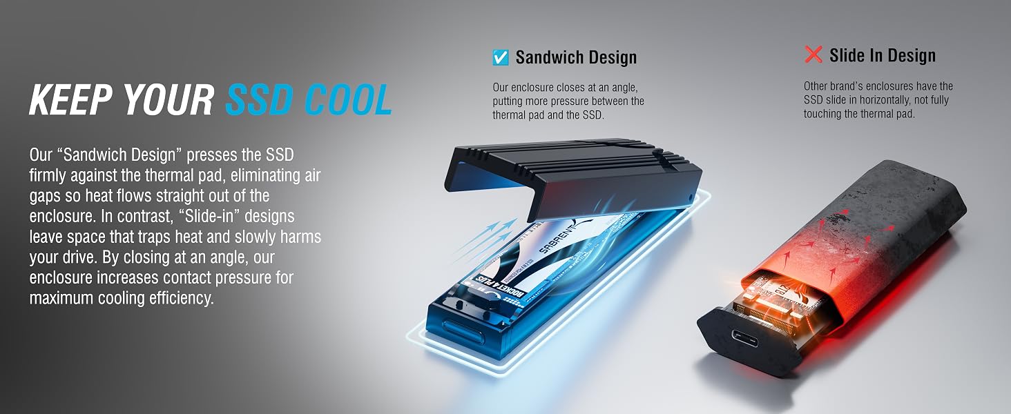KEEP YOUR SSD COOL