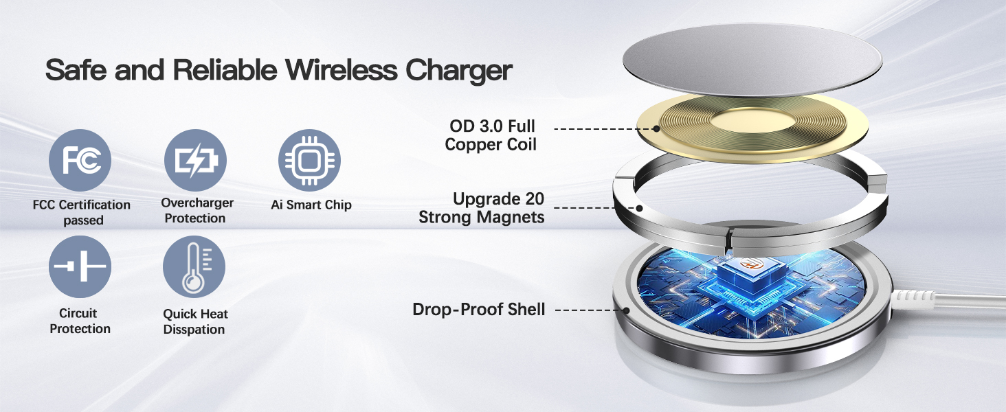Max 15W Fast Magnetic Charger
