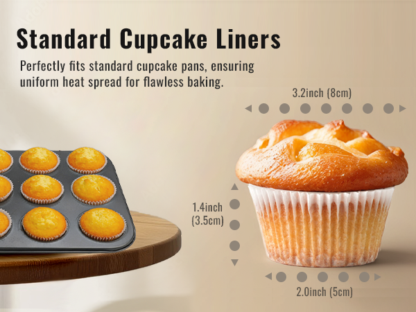 muffin liners
