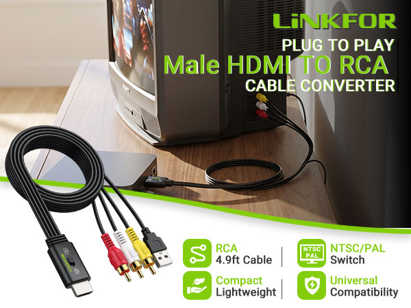 HDMI Converter