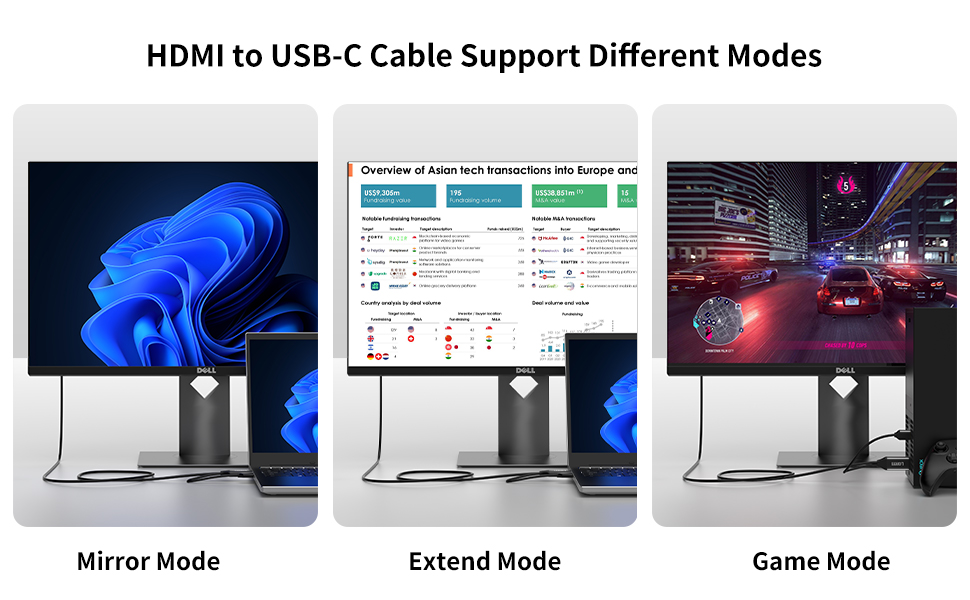 HDMI to usb c adapter