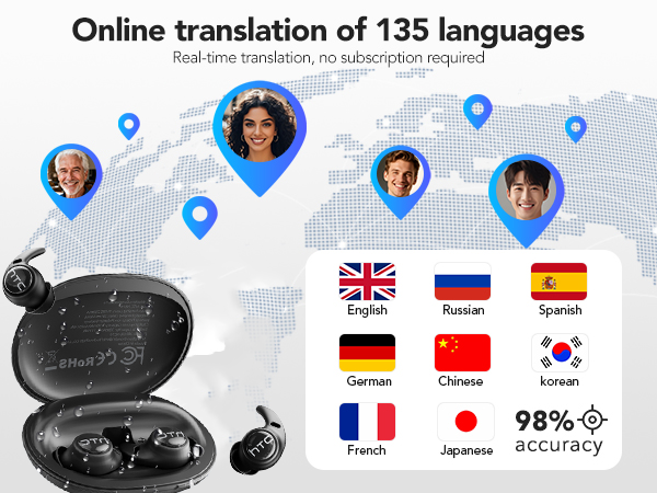translation earbuds