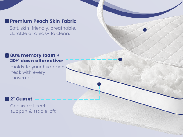Memory Foam Pillow