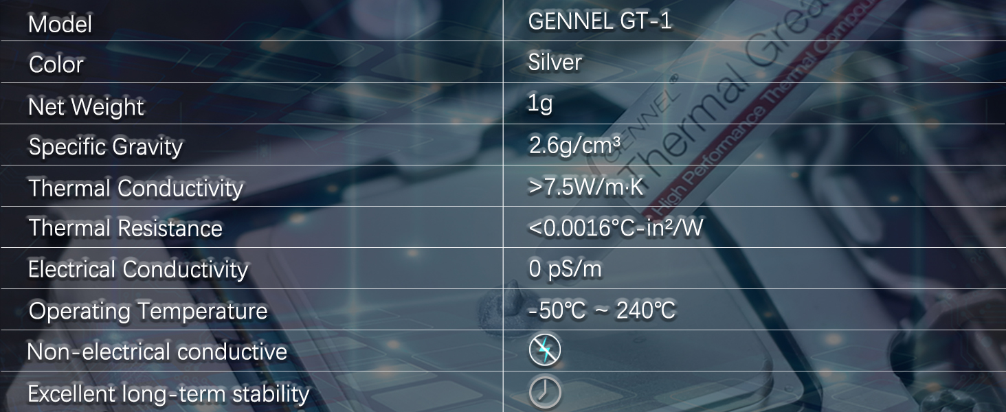 GT-1 Thermal Pate