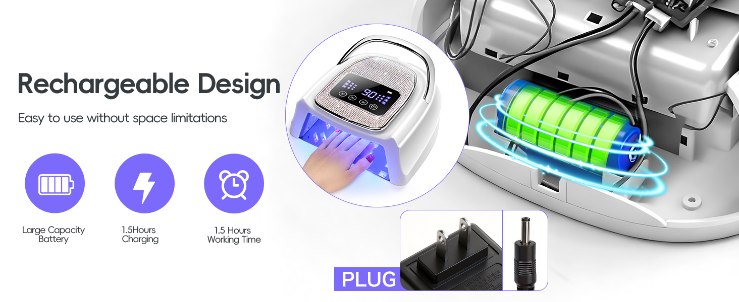 Upgrade UV Light