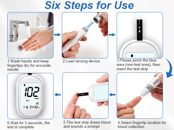 blood sugar test kit