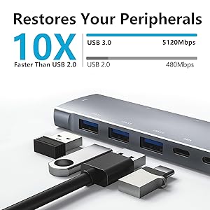 Fast USB Data Transfer