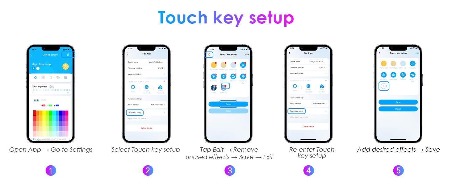 Edit Tap Cycle
