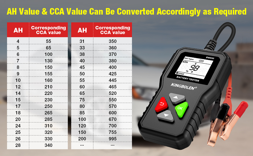 battery analyzer 12v