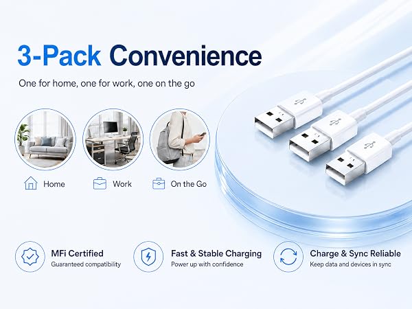 3-Pack Convenience