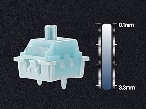 Technical measurement image showing a light blue plastic component with measurements indicating 0.1mm and 3.3mm dimensions against a black background.