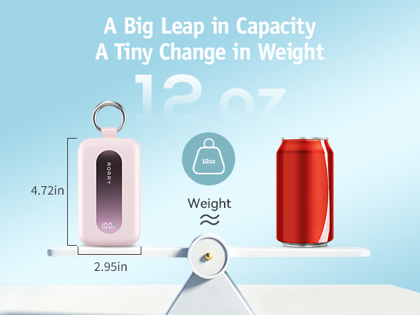 A Tiny Change in Weight 12 07