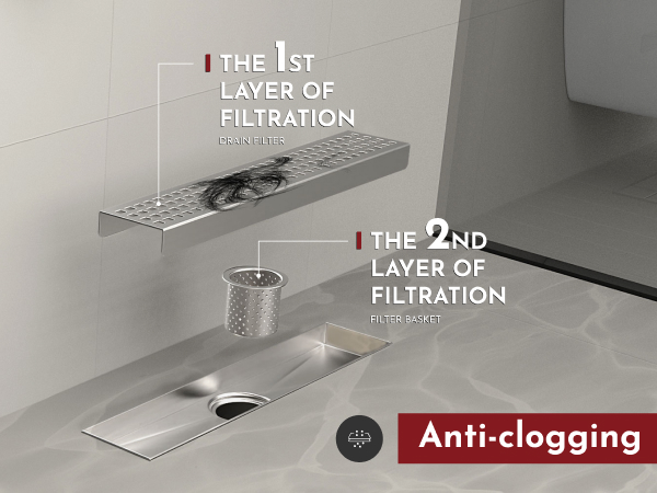 brushed linear shower drain
