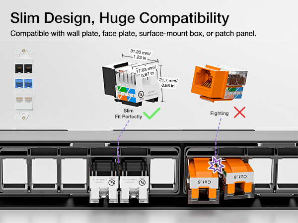 slim design keystone jacks compatible with wall plate, surface mount box and patch panel