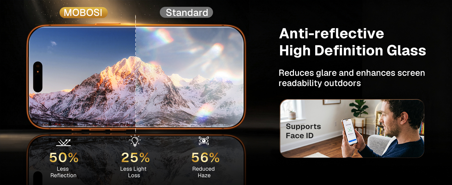 Advanced anti-reflective coating minimizes reflections in bright environments