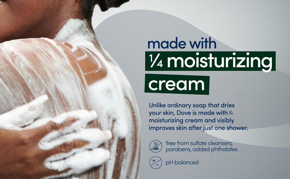 To the left is a close-up image of a light-skinned woman scrubbing thick lather on her left shoulder