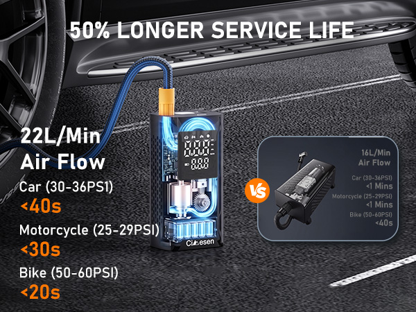 tire air pump