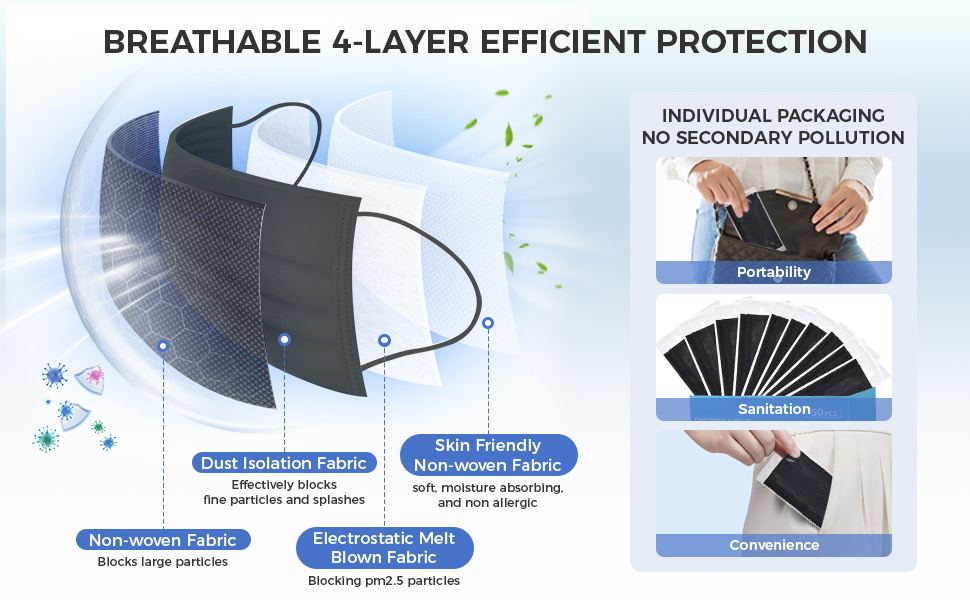 4 layer mask black portable sanitation