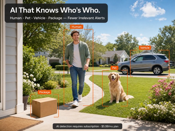 Solar Powered Security Camera