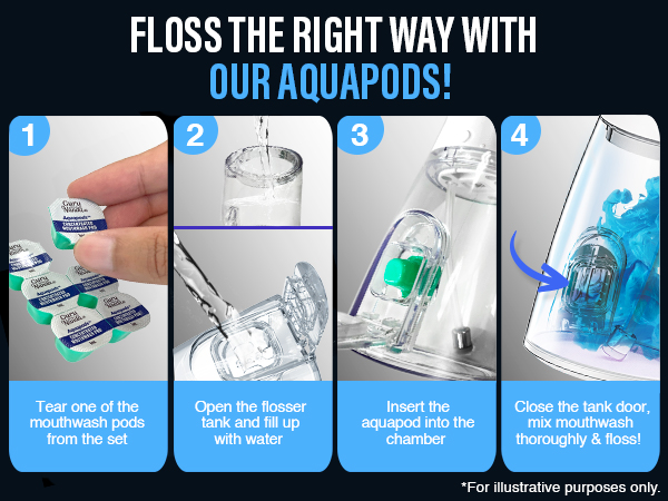Flosser & aquapod