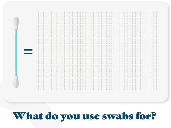 LastSwab equals 1000 cotton swabs visual comparison
