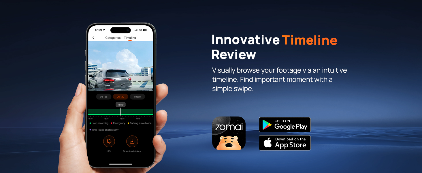 Timeline Review
