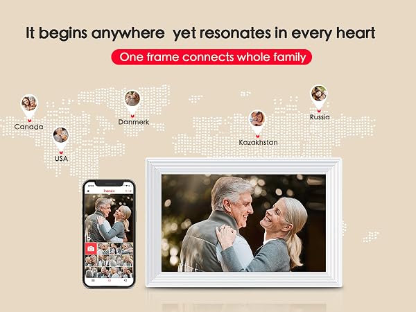 digital picture frame