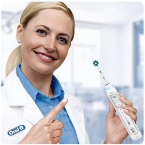 The Brand Dentists Recommend Worldwide