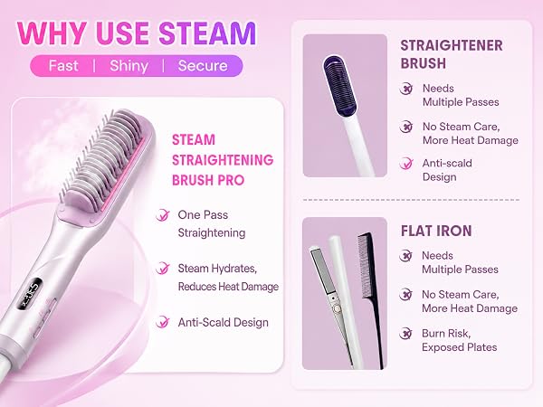 loreal steampod hair straightener