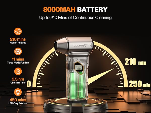 Compressed Air Duster