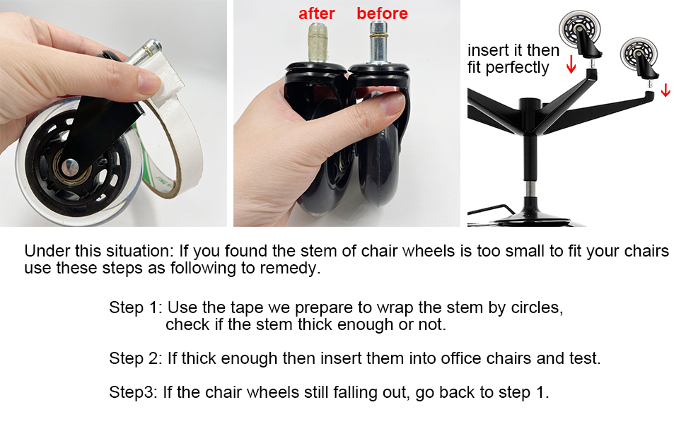 remedy method