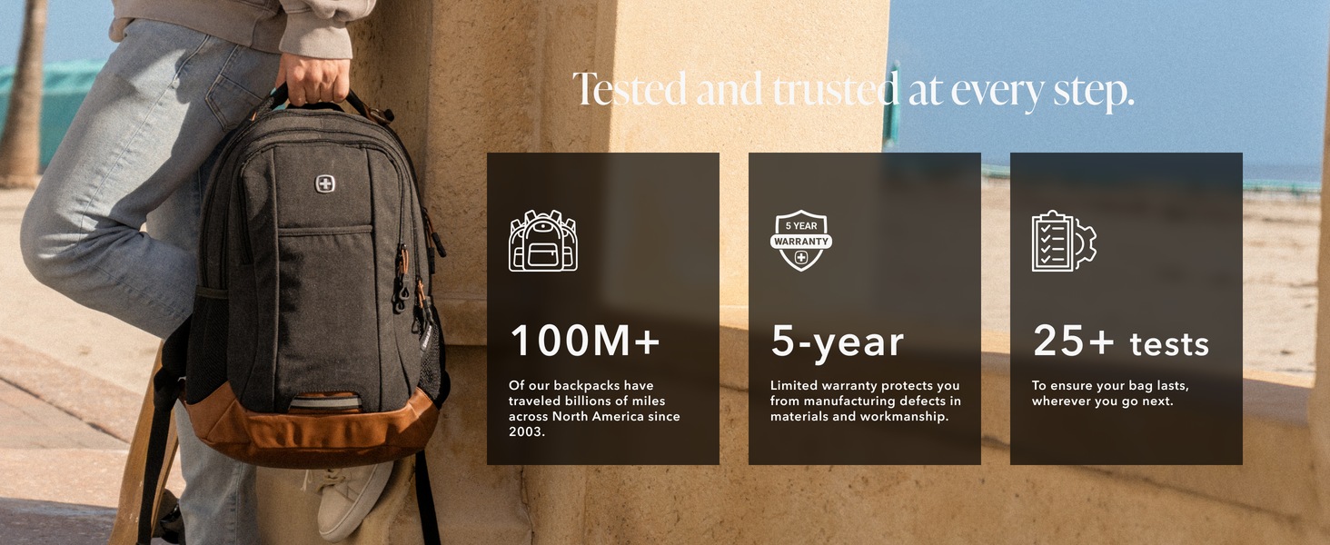 Laptop backpack worn outdoors beside SwissGear trust badges for 100M travelers and 25 quality tests