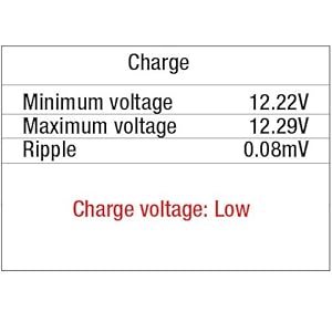 car battery load tester